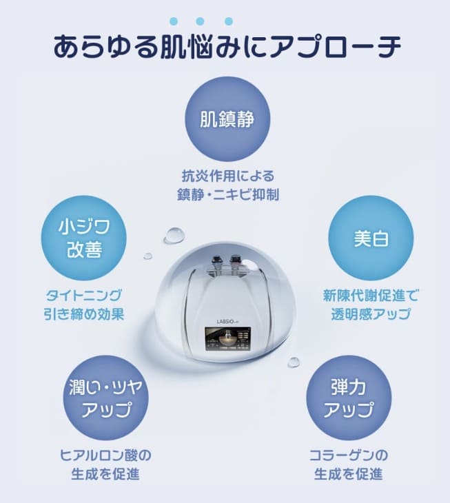 水玉スキンの説明"